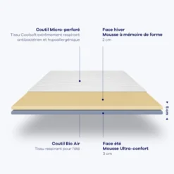 Hypnia Surmatelas 119 -Tables De Chevet Soldes 119 4