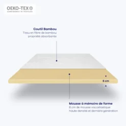 Hypnia Surmatelas 3254 -Tables De Chevet Soldes 3254 4