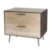 MACABANE Tables De Chevet Chevet 2 Tiroirs Bois Sapin Et Pieds Métal 1 MACABANE Tables De Chevet Chevet 2 Tiroirs Bois Sapin Et Pieds Métal -Tables De Chevet Soldes chevet 2 tiroirs bois sapin et pieds metal