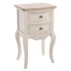 Hellin Tables De Chevet Chevet 2 Tiroirs En Bois 2 Hellin Tables De Chevet Chevet 2 Tiroirs En Bois -Tables De Chevet Soldes chevet 2 tiroirs en bois