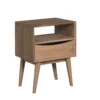 Casatera Tables De Chevet Chevet En Manguier Bois Clair 1 Casatera Tables De Chevet Chevet En Manguier Bois Clair -Tables De Chevet Soldes chevet en manguier bois clair