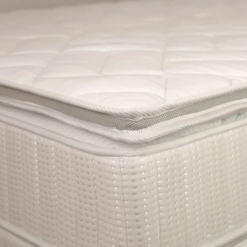 Dodo Surmatelas Luxe à Mémoire De Forme 160x200 Cm 4 Dodo Surmatelas Luxe à Mémoire De Forme 160x200 Cm – Image 2