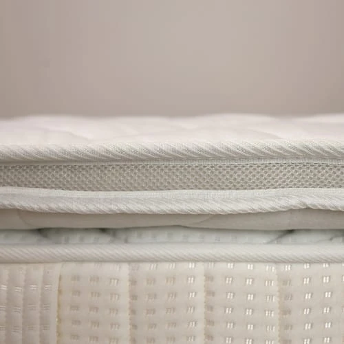 Dodo Surmatelas Luxe à Mémoire De Forme 160x200 Cm 5 Dodo Surmatelas Luxe à Mémoire De Forme 160x200 Cm – Image 3