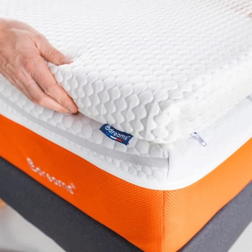 Bdreams Surmatelas Mémoire De Forme 90x200cm 5 Bdreams Surmatelas Mémoire De Forme 90x200cm – Image 3