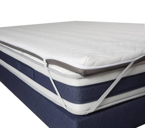Someo Surmatelas Mousse Mémoire De Forme 7 Cm 90x190 4 Someo Surmatelas Mousse Mémoire De Forme 7 Cm 90x190 – Image 2