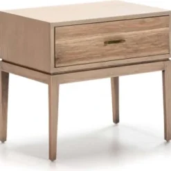 Thai Natura Tables De Chevet Table De Chever 1 Tiroir En Bois Foncé Cérusé Et Noir 11 Thai Natura Tables De Chevet Table De Chever 1 Tiroir En Bois Foncé Cérusé Et Noir -Tables De Chevet Soldes table de chever 1 tiroir en bois clair ceruse 5