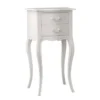 Hellin Tables De Chevet Table Téléphone 2 Tiroirs 2 Hellin Tables De Chevet Table Téléphone 2 Tiroirs -Tables De Chevet Soldes table telephone 2 tiroirs